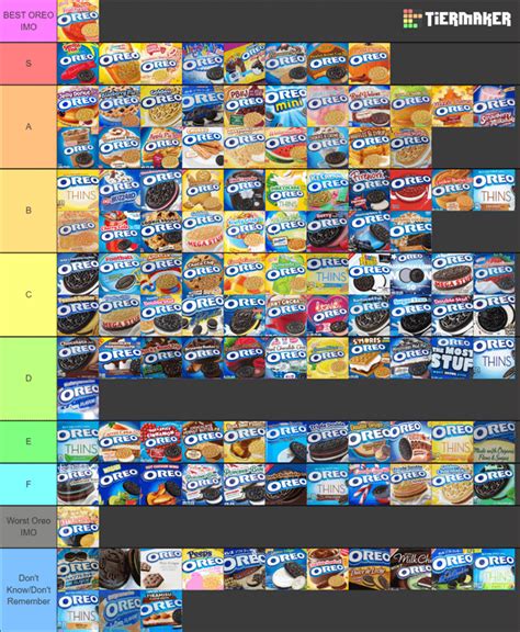 Oreo flavors ranked : r/tierlists