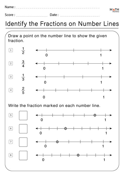 Fractions on a Number Line Worksheets - Math Monks