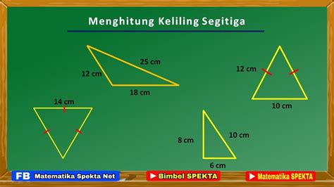 Rumus Segitiga Keliling: Cara Mudah Menghitung Keliling Segitiga Dengan ...