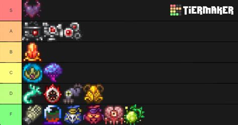 Terraria Expert Mode Boss Items Tier List (Community Rankings) - TierMaker