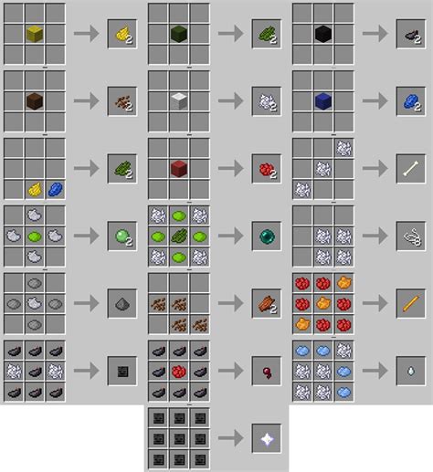 Peaceful to Dye for - Minecraft Mods - Mapping and Modding: Java ...