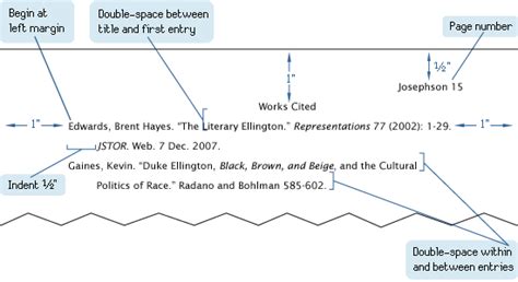 MLA Format Works Cited | MLA Format