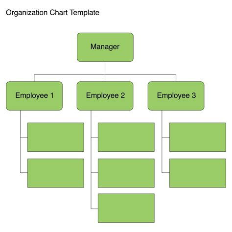 Free Printable Organizational Chart