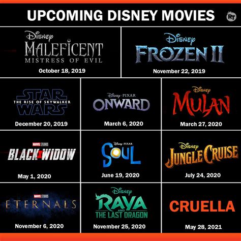 All Disney Movies Coming Out In 2024 - Ailina Kristal