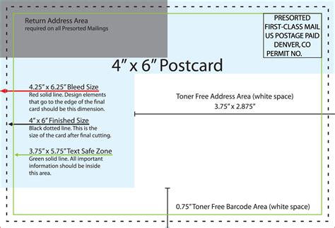 Postcard Size Template - Sfiveband.com