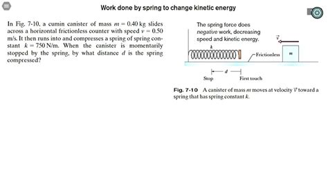 Work done by a Spring Force into Kinetic Energy - YouTube