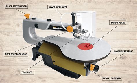 What Is A Scroll Saw Made Of? - The Habit of Woodworking