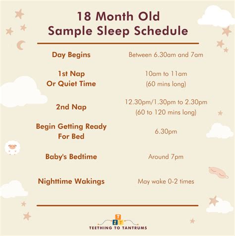 18 Month Old Sleep Schedule: The Complete Guide