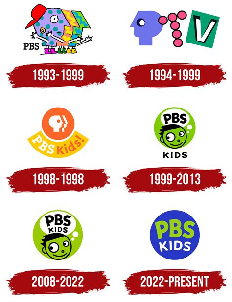 PBS Kids Logo And Symbol, Meaning, History, PNG, 59% OFF