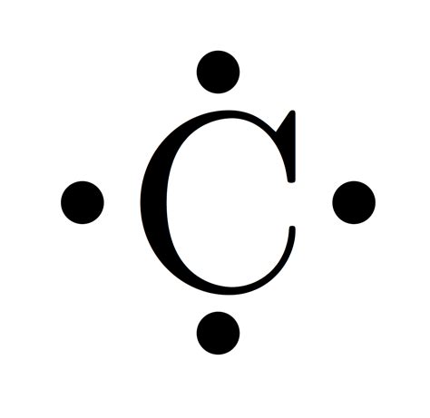 How to Resolve The Valency of Carbon Electronic Configuration