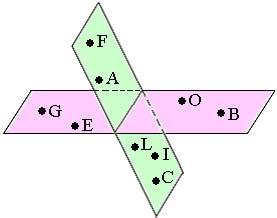 Definition and examples Coplanar | define Coplanar - Geometry - Free ...