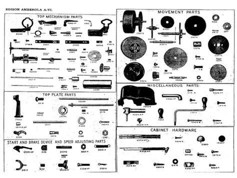 REPLACEMENT PARTS – Great Lakes Antique Phonographs