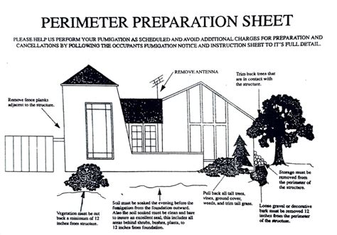 Fumigation | Menehune Pest - Locally Owned & Family Operated Since 2013