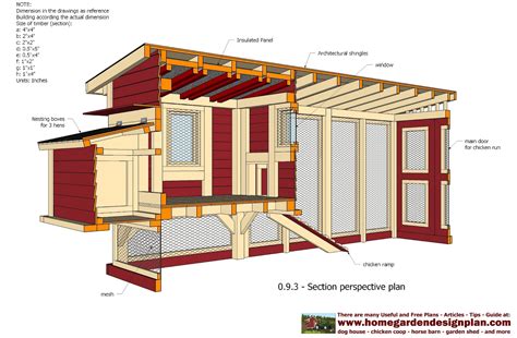 home garden plans: M101 - Chicken Coop Plans Construction - Chicken ...