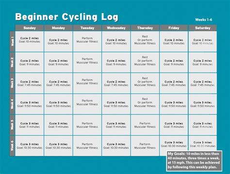 28+ Exercise bike plan for beginners equitment | dailyabsworkouttips