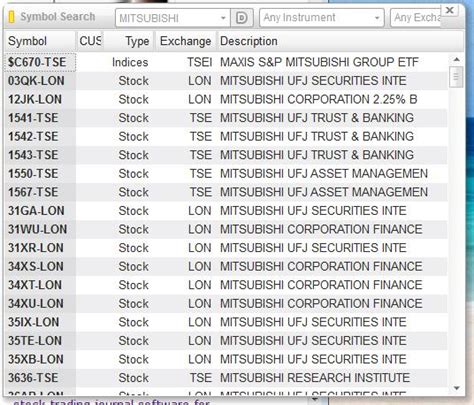 Forex stock symbols * wudekasuti.web.fc2.com