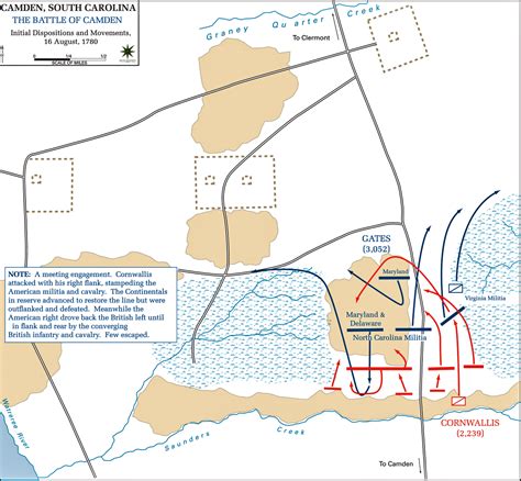 Map of the Battle of Camden - August 16, 1780