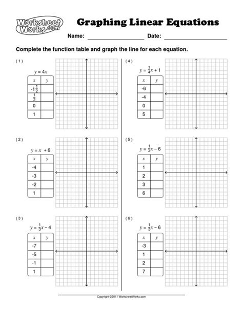 point slope form worksheet fioradesignstudio | Graphing linear ...