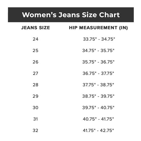 Jeans Size Chart for Men & Women - PASSION WIN