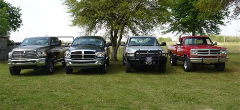 The Evolution of Ram Pickups | Kendall Dodge Chrysler Jeep Ram The ...