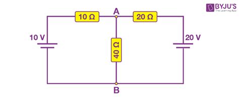 Thevenin's Theorem - Explanation, Solved Examples, Limitations (2023)