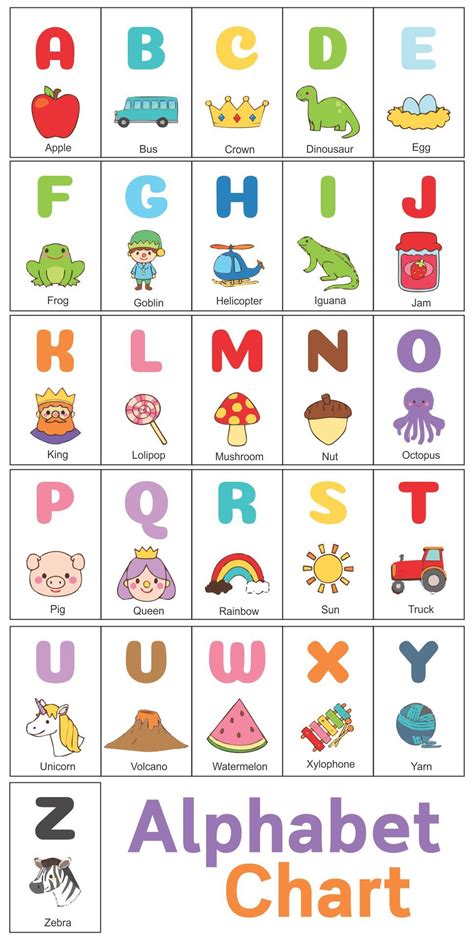 Kindergarten Alphabet Chart - 10 Free PDF Printables | Printablee ...