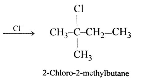 Neopentyl alcohol on treatment with HCl and anhydrous ZnCl(2) gives