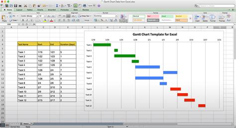 Microsoft Office Gantt Chart Template Free 1 Example of Spreadshee ...