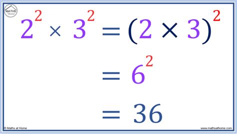 A Complete Guide to Multiplying Exponents – mathsathome.com