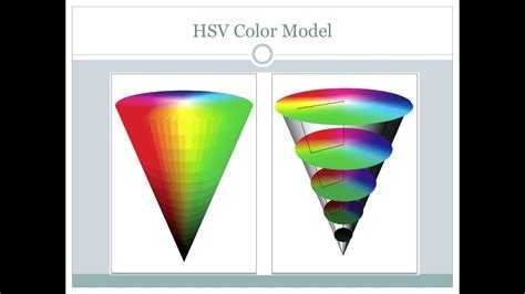 HSV Color Model - YouTube