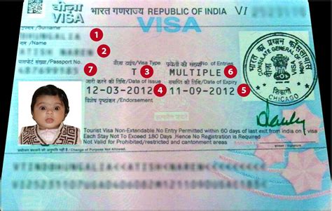 How To Renew Indian Passport After Expiry Date - WHODOTO