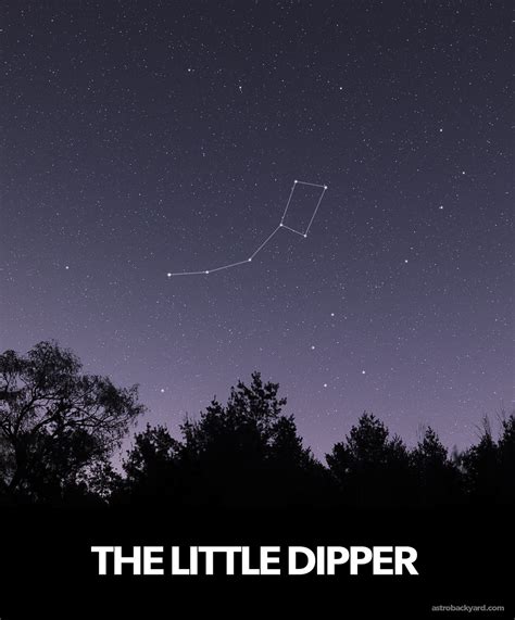 The Little Dipper | Stars, Location, and How to Find it in the Night Sky