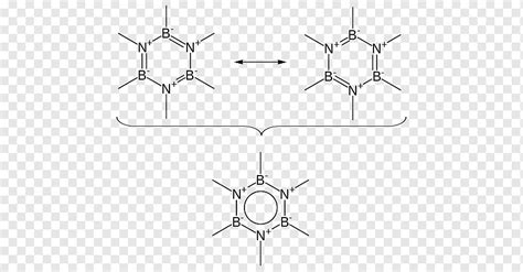 Boron nitride Hexagonal crystal family Structural formula Wurtzite ...