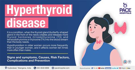 Overactive Thyroid - Hyperthyroidism Disease Symptoms and Causes