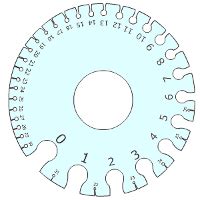 Awg Wire Gauge Size Chart - Greenbushfarm.com