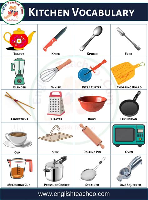 50+ Kitchen Utensils Name List With Pictures - EnglishTeachoo