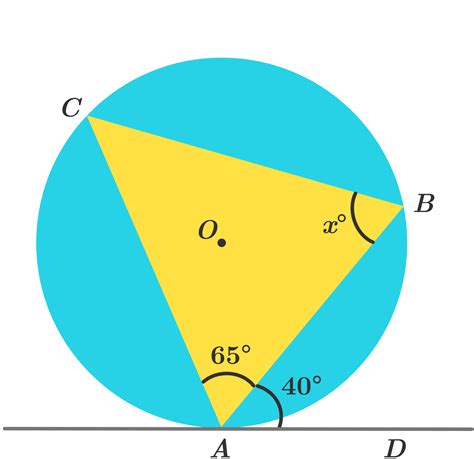 Alternate Segment Theorem | Brilliant Math & Science Wiki