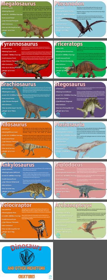 Amazing free Dinosaur posters for your classroom — Edgalaxy: Cool Stuff ...