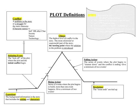 45 Professional Plot Diagram Templates (Plot Pyramid) ᐅ TemplateLab