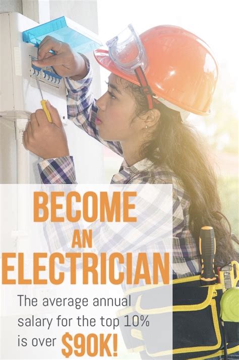 Electrician Trade Schools: 2024 Career Guide and Schools Near You