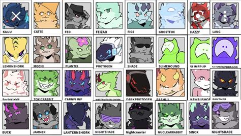 Try To Guess My Favorite Transfur ! | Fandom