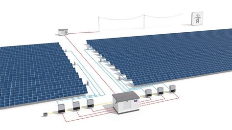 DOLLAR INDUSTRIES COMMISSIONS 4MW SOLAR PLANT IN TIRUPUR - Perfect ...