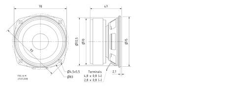 building boxes for speakers | diyAudio