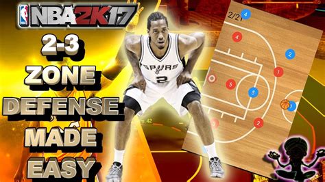 HOW TO PLAY 2-3 ZONE DEFFENSE | BEST ZONE DEFENSE IN NBA 2K17 & REAL ...