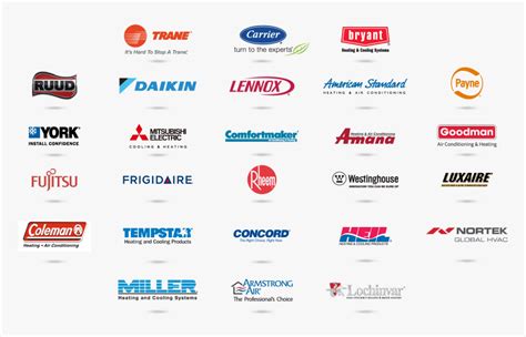 We Service All Brands - Air Conditioning, HD Png Download , Transparent ...