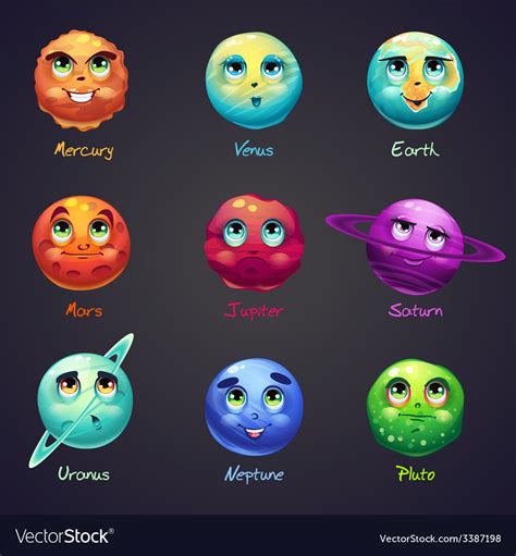 Solar System Planets Cartoon