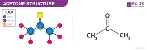 Acetone Formula (C3H6O) - Structural and Organic Formula of Acetone ...