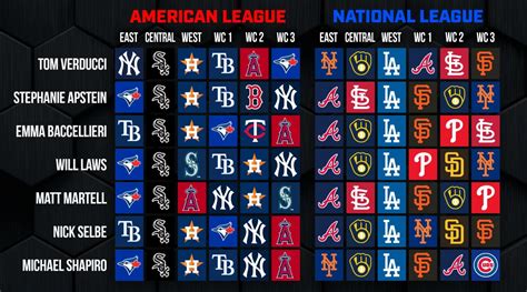 Mlb Wild Card Teams 2024 - Alfi Lottie