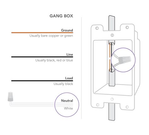 Eaton Led Dimmer Switch Wiring Diagram - Wiring Diagram and Schematic