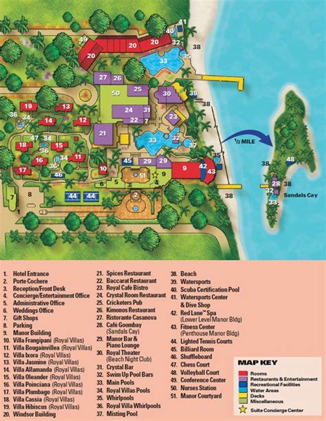 Map Layout Sandals Royal Bahamian | Bahamas